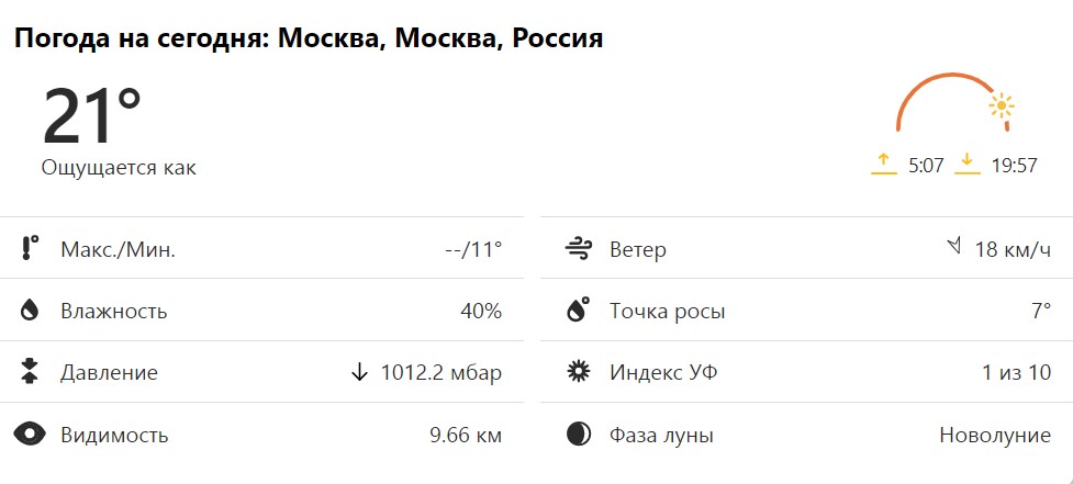 Погода самый точный прогноз кемерово. Какой сайт прогноза погоды самый точный. Погода в Москве на 10. Какой сайт прогноза погоды самый точный отзывы