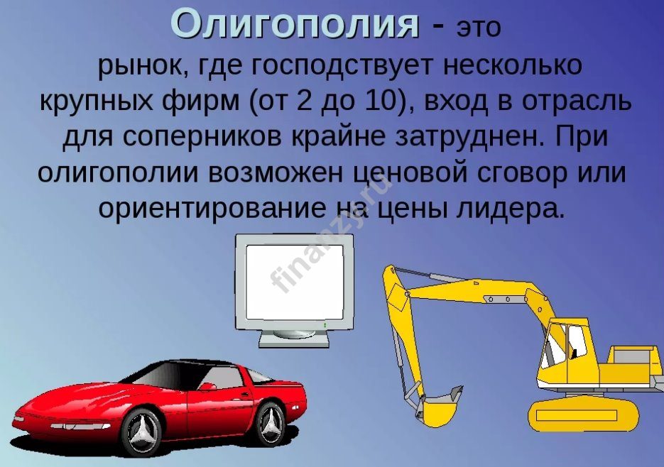 Олигополия картинки для презентации