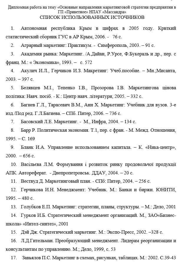 Список литературы в дипломной работе образец