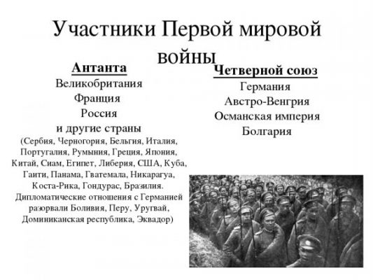 Противники россии в 1 мировой войне