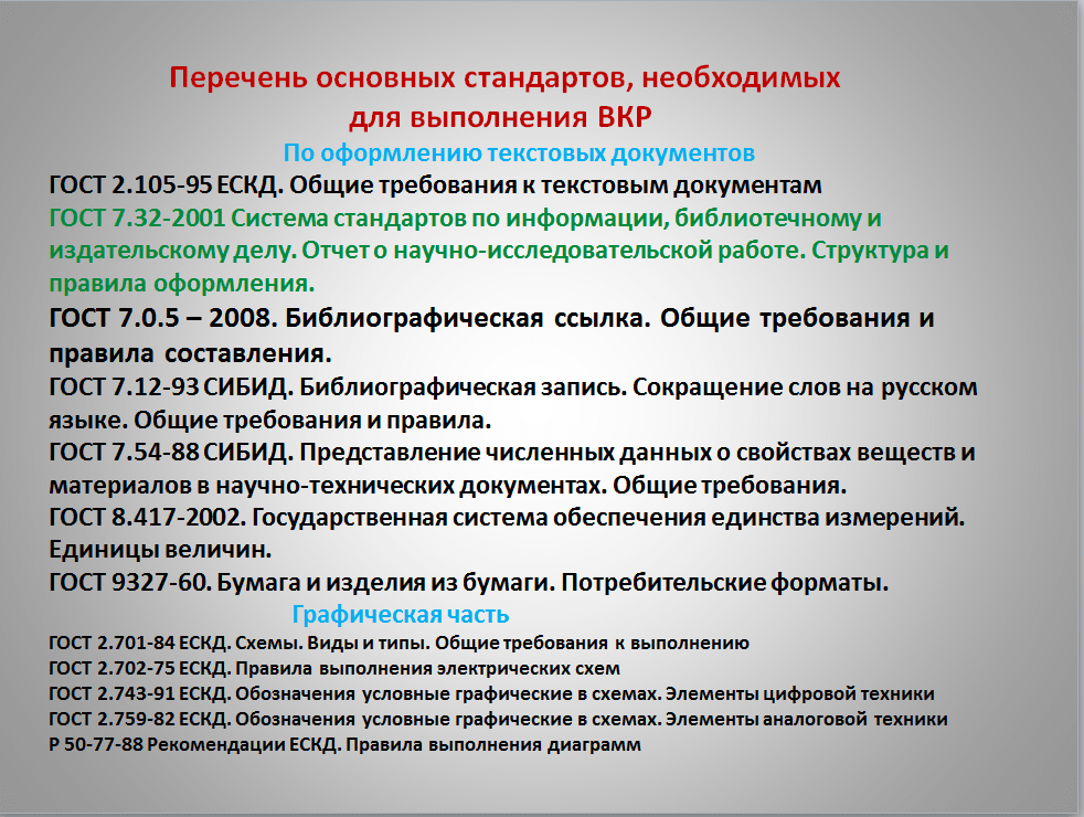 Оформление дипломной работы. Оформление дипломной работы по ГОСТУ 2020 образец.