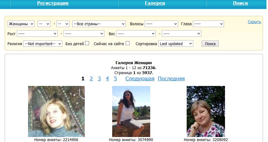 Радикал фото галерея. Fdating. FL dating. Tippy fdating.