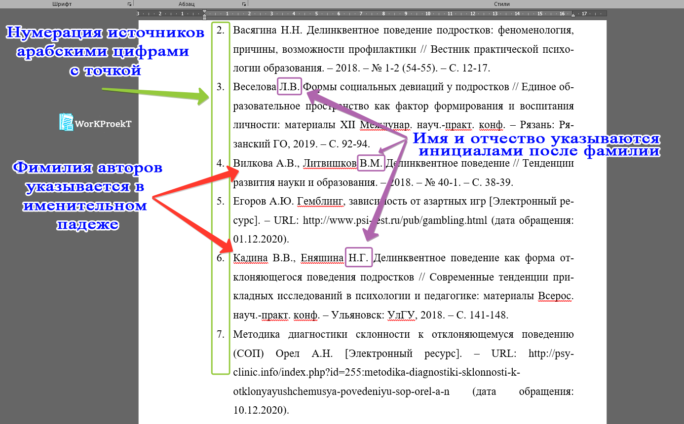 Как оформить список литературы по госту 2018 образец